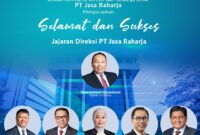 Susunan Jajaran Direksi PT Jasa Raharja